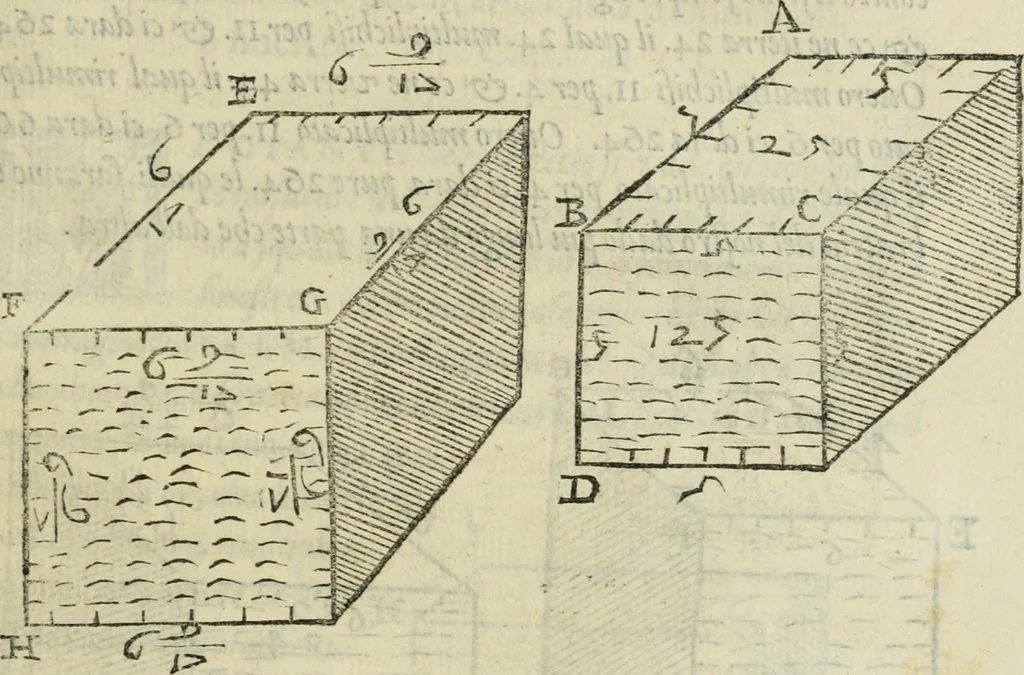 An illustration from Del modo di misvrare : le distantie, le superficie, i corpi, le piante, le prouincie, le prospettiue, & tutte le altre cose terrene, che possono occorrere a gli huomini, secondo le uere regole d'Euclide, & de gli altri piu lodati scrittori, 1564, leaf 154