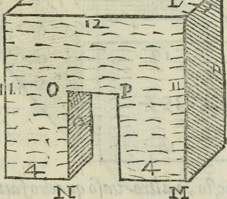 An illustration from Del modo di misvrare : le distantie, le superficie, i corpi, le piante, le prouincie, le prospettiue, & tutte le altre cose terrene, che possono occorrere a gli huomini, secondo le uere regole d'Euclide, & de gli altri piu lodati scrittori, 1564, leaf 156