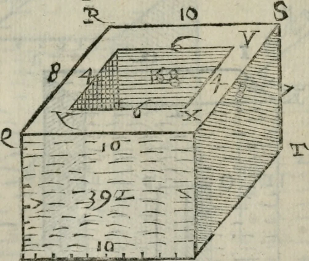 An illustration from Del modo di misvrare : le distantie, le superficie, i corpi, le piante, le prouincie, le prospettiue, & tutte le altre cose terrene, che possono occorrere a gli huomini, secondo le uere regole d'Euclide, & de gli altri piu lodati scrittori, 1564, leaf 157