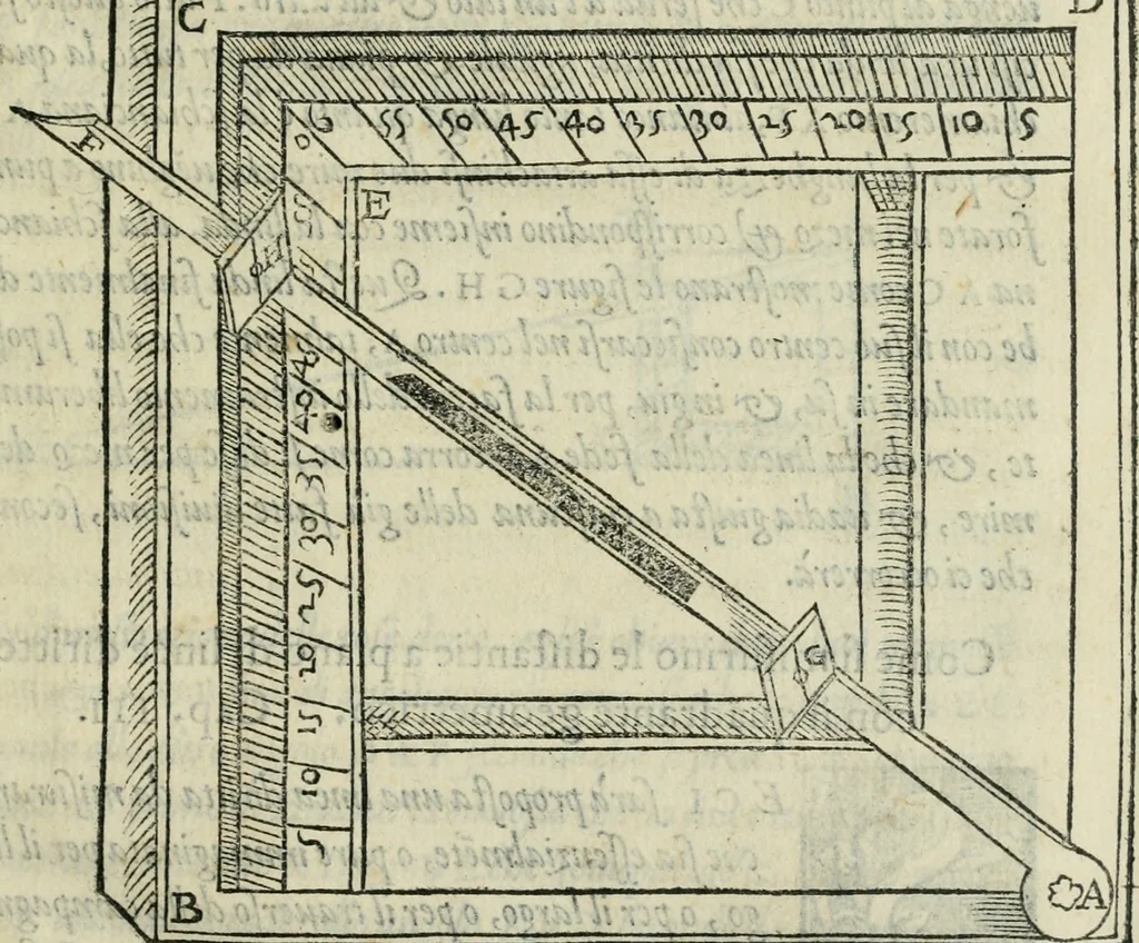 An illustration from Del modo di misvrare : le distantie, le superficie, i corpi, le piante, le prouincie, le prospettiue, & tutte le altre cose terrene, che possono occorrere a gli huomini, secondo le uere regole d'Euclide, & de gli altri piu lodati scrittori, 1564, leaf 16