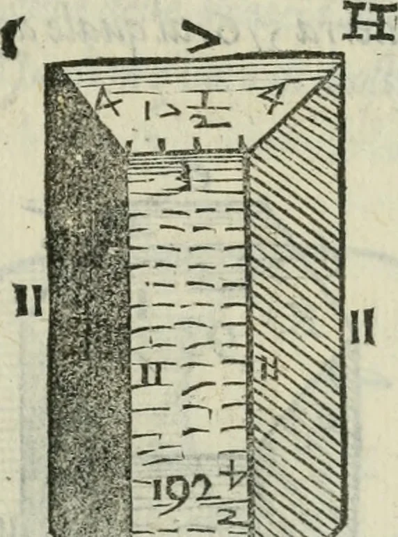 An illustration from Del modo di misvrare : le distantie, le superficie, i corpi, le piante, le prouincie, le prospettiue, & tutte le altre cose terrene, che possono occorrere a gli huomini, secondo le uere regole d'Euclide, & de gli altri piu lodati scrittori, 1564, leaf 160