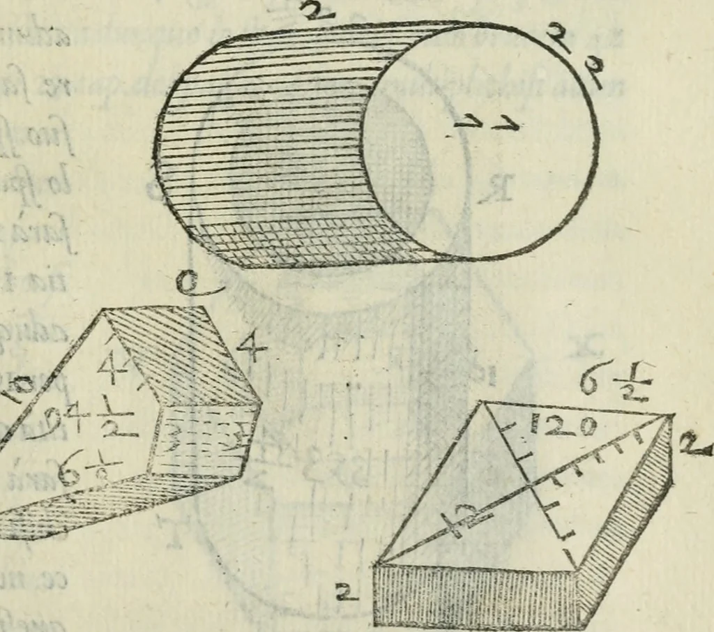 An illustration from Del modo di misvrare : le distantie, le superficie, i corpi, le piante, le prouincie, le prospettiue, & tutte le altre cose terrene, che possono occorrere a gli huomini, secondo le uere regole d'Euclide, & de gli altri piu lodati scrittori, 1564, leaf 162