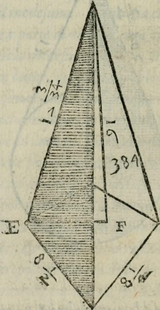 An illustration from Del modo di misvrare : le distantie, le superficie, i corpi, le piante, le prouincie, le prospettiue, & tutte le altre cose terrene, che possono occorrere a gli huomini, secondo le uere regole d'Euclide, & de gli altri piu lodati scrittori, 1564, leaf 167