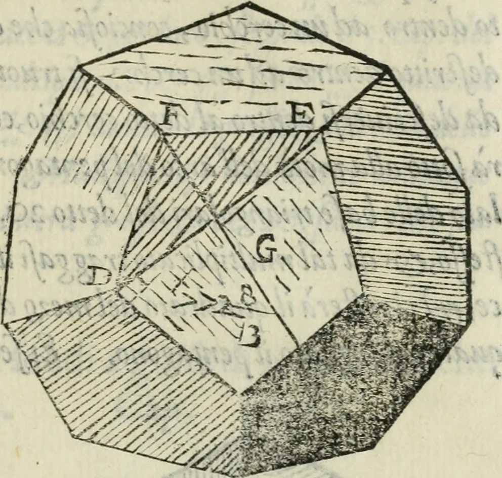 An illustration from Del modo di misvrare : le distantie, le superficie, i corpi, le piante, le prouincie, le prospettiue, & tutte le altre cose terrene, che possono occorrere a gli huomini, secondo le uere regole d'Euclide, & de gli altri piu lodati scrittori, 1564, leaf 188