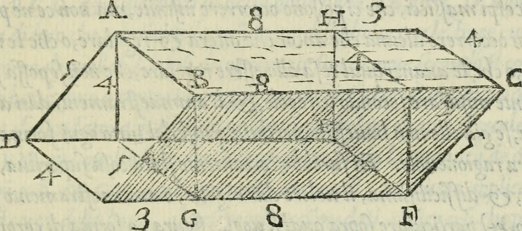 An illustration from Del modo di misvrare : le distantie, le superficie, i corpi, le piante, le prouincie, le prospettiue, & tutte le altre cose terrene, che possono occorrere a gli huomini, secondo le uere regole d'Euclide, & de gli altri piu lodati scrittori, 1564, leaf 194