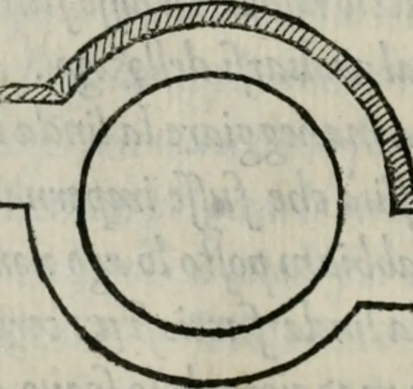 An illustration from Del modo di misvrare : le distantie, le superficie, i corpi, le piante, le prouincie, le prospettiue, & tutte le altre cose terrene, che possono occorrere a gli huomini, secondo le uere regole d'Euclide, & de gli altri piu lodati scrittori, 1564, leaf 205