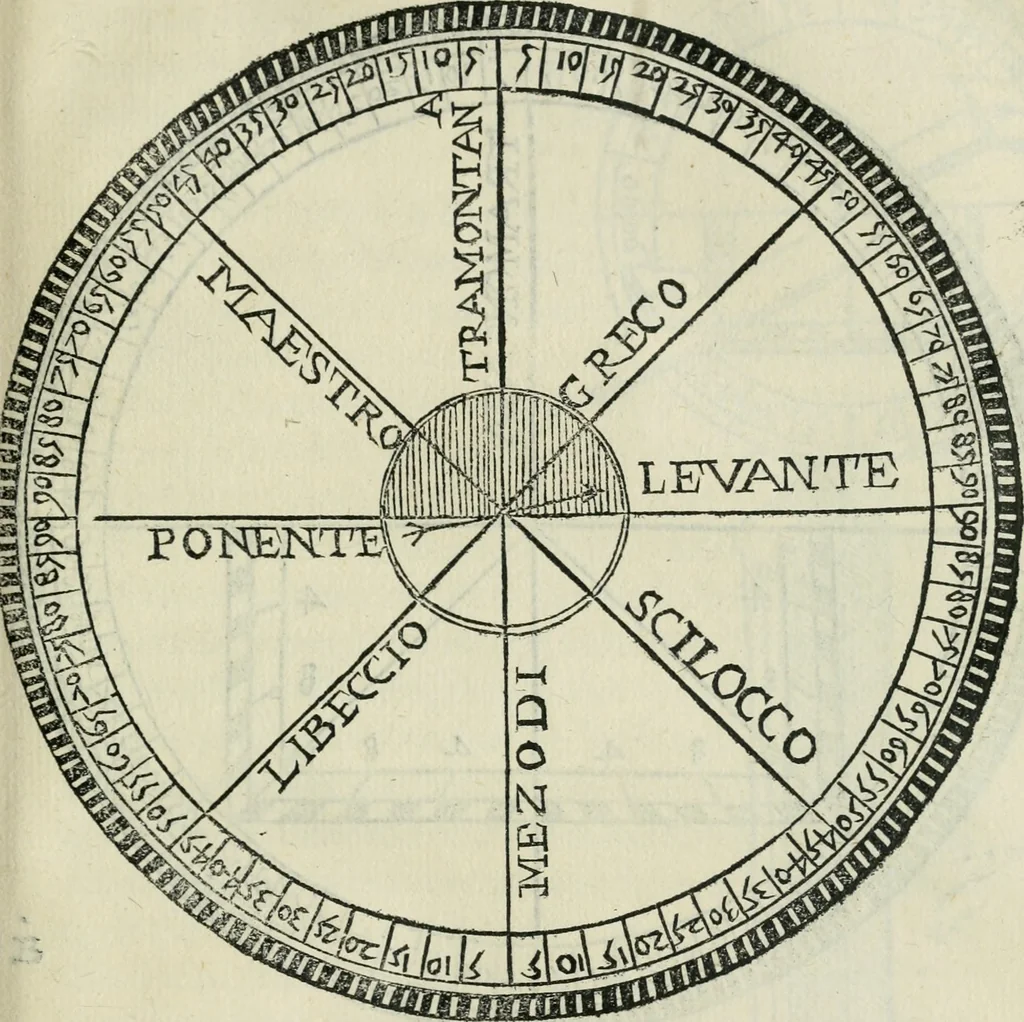 An illustration from Del modo di misvrare : le distantie, le superficie, i corpi, le piante, le prouincie, le prospettiue, & tutte le altre cose terrene, che possono occorrere a gli huomini, secondo le uere regole d'Euclide, & de gli altri piu lodati scrittori, 1564, leaf 208