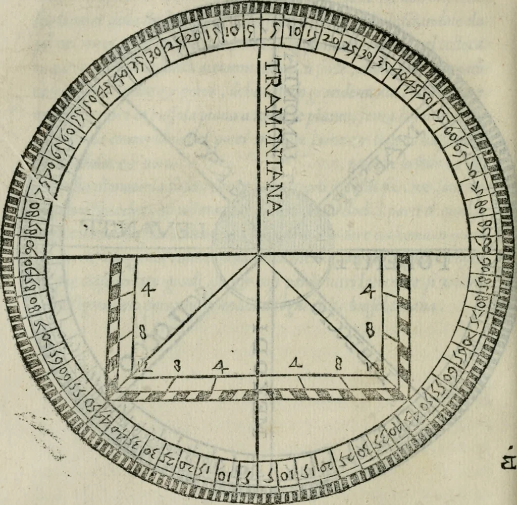 An illustration from Del modo di misvrare : le distantie, le superficie, i corpi, le piante, le prouincie, le prospettiue, & tutte le altre cose terrene, che possono occorrere a gli huomini, secondo le uere regole d'Euclide, & de gli altri piu lodati scrittori, 1564, leaf 209