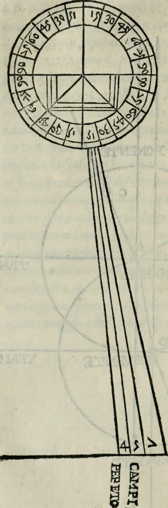 An illustration from Del modo di misvrare : le distantie, le superficie, i corpi, le piante, le prouincie, le prospettiue, & tutte le altre cose terrene, che possono occorrere a gli huomini, secondo le uere regole d'Euclide, & de gli altri piu lodati scrittori, 1564, leaf 229
