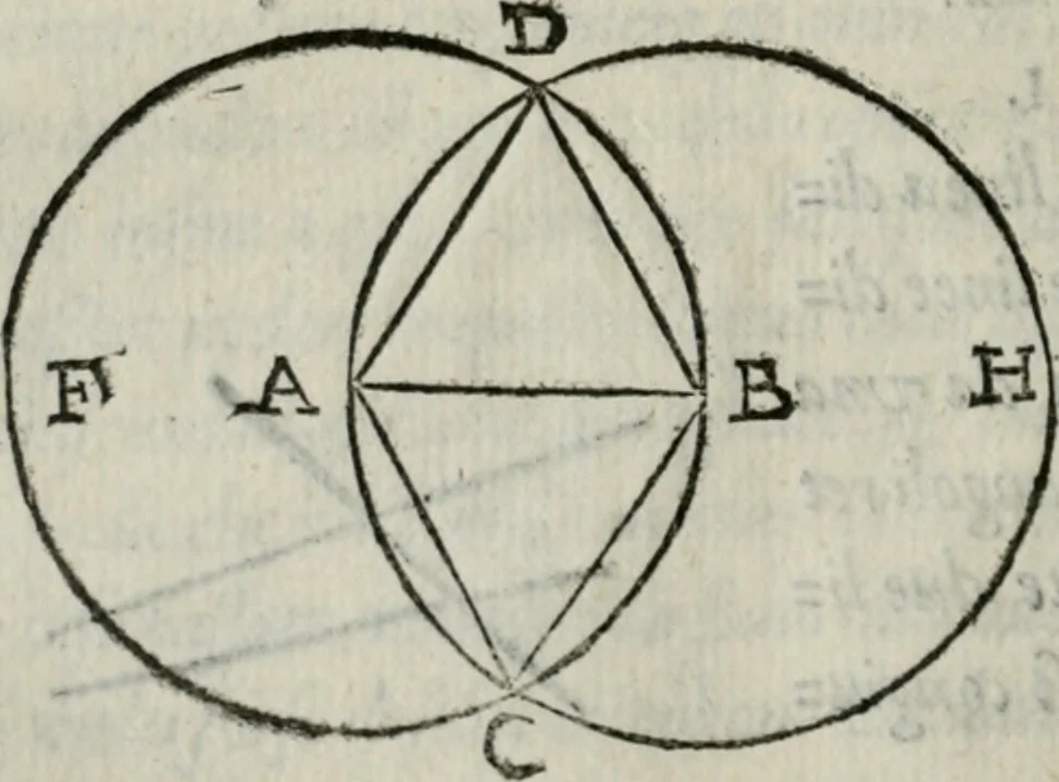 An illustration from Del modo di misvrare : le distantie, le superficie, i corpi, le piante, le prouincie, le prospettiue, & tutte le altre cose terrene, che possono occorrere a gli huomini, secondo le uere regole d'Euclide, & de gli altri piu lodati scrittori, 1564, leaf 233