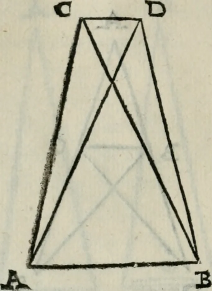 An illustration from Del modo di misvrare : le distantie, le superficie, i corpi, le piante, le prouincie, le prospettiue, & tutte le altre cose terrene, che possono occorrere a gli huomini, secondo le uere regole d'Euclide, & de gli altri piu lodati scrittori, 1564, leaf 239