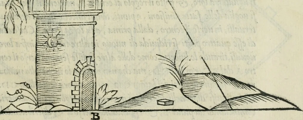 An illustration from Del modo di misvrare : le distantie, le superficie, i corpi, le piante, le prouincie, le prospettiue, & tutte le altre cose terrene, che possono occorrere a gli huomini, secondo le uere regole d'Euclide, & de gli altri piu lodati scrittori, 1564, leaf 24