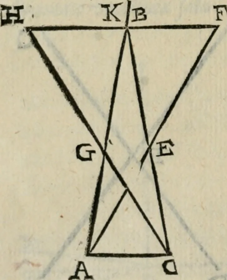 An illustration from Del modo di misvrare : le distantie, le superficie, i corpi, le piante, le prouincie, le prospettiue, & tutte le altre cose terrene, che possono occorrere a gli huomini, secondo le uere regole d'Euclide, & de gli altri piu lodati scrittori, 1564, leaf 245