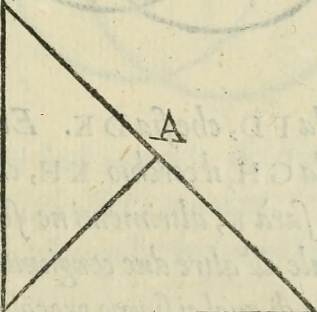 An illustration from Del modo di misvrare : le distantie, le superficie, i corpi, le piante, le prouincie, le prospettiue, & tutte le altre cose terrene, che possono occorrere a gli huomini, secondo le uere regole d'Euclide, & de gli altri piu lodati scrittori, 1564, leaf 246