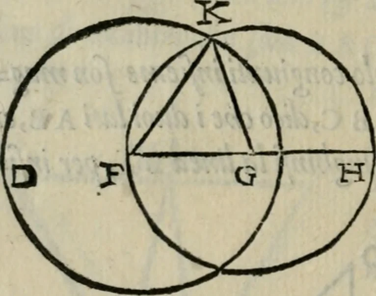 An illustration from Del modo di misvrare : le distantie, le superficie, i corpi, le piante, le prouincie, le prospettiue, & tutte le altre cose terrene, che possono occorrere a gli huomini, secondo le uere regole d'Euclide, & de gli altri piu lodati scrittori, 1564, leaf 247