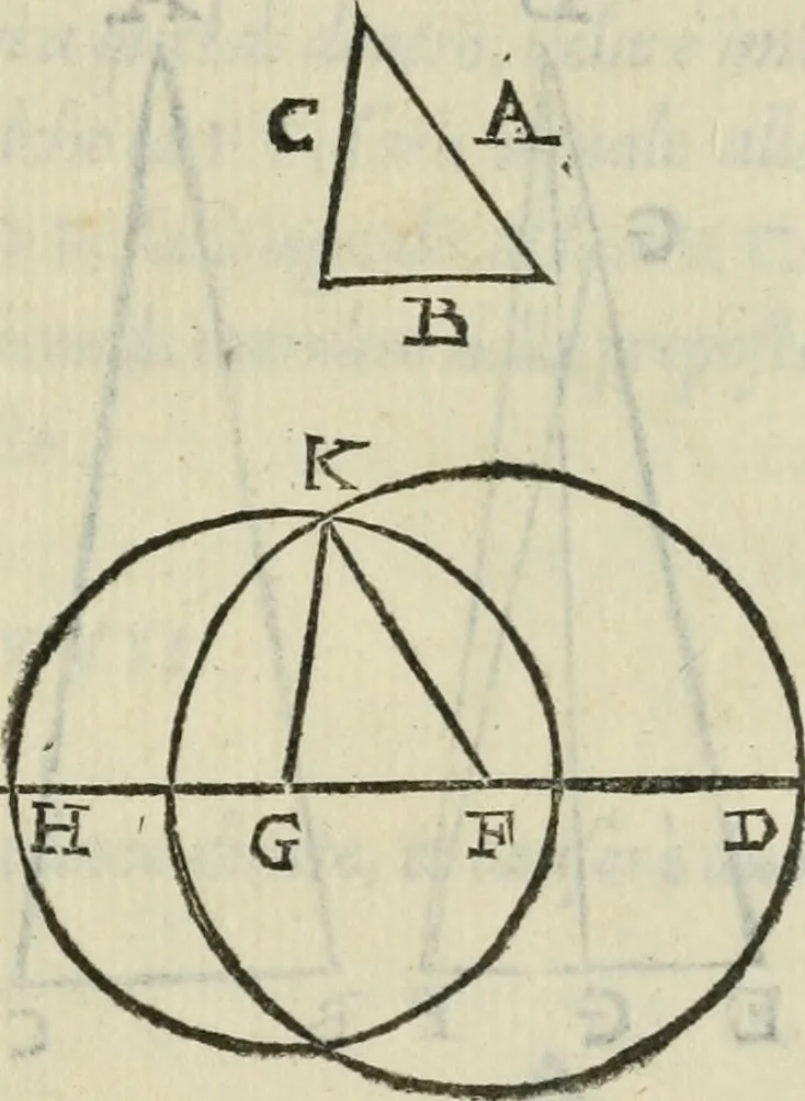 An illustration from Del modo di misvrare : le distantie, le superficie, i corpi, le piante, le prouincie, le prospettiue, & tutte le altre cose terrene, che possono occorrere a gli huomini, secondo le uere regole d'Euclide, & de gli altri piu lodati scrittori, 1564, leaf 248