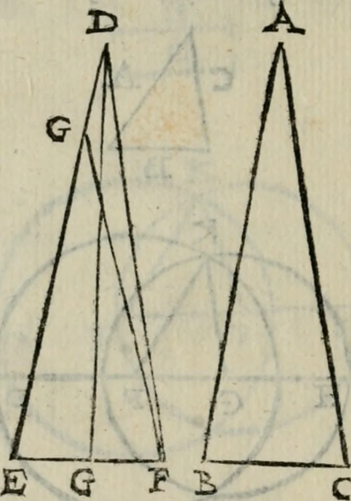 An illustration from Del modo di misvrare : le distantie, le superficie, i corpi, le piante, le prouincie, le prospettiue, & tutte le altre cose terrene, che possono occorrere a gli huomini, secondo le uere regole d'Euclide, & de gli altri piu lodati scrittori, 1564, leaf 249