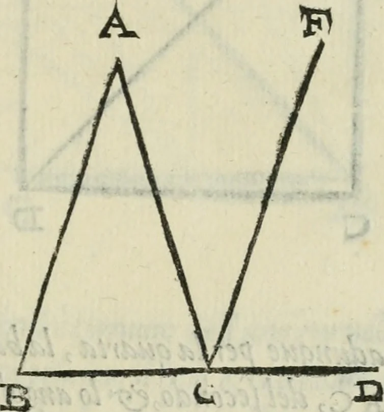 An illustration from Del modo di misvrare : le distantie, le superficie, i corpi, le piante, le prouincie, le prospettiue, & tutte le altre cose terrene, che possono occorrere a gli huomini, secondo le uere regole d'Euclide, & de gli altri piu lodati scrittori, 1564, leaf 254