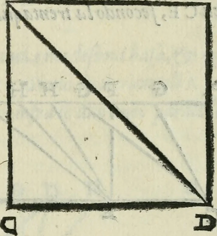 An illustration from Del modo di misvrare : le distantie, le superficie, i corpi, le piante, le prouincie, le prospettiue, & tutte le altre cose terrene, che possono occorrere a gli huomini, secondo le uere regole d'Euclide, & de gli altri piu lodati scrittori, 1564, leaf 256