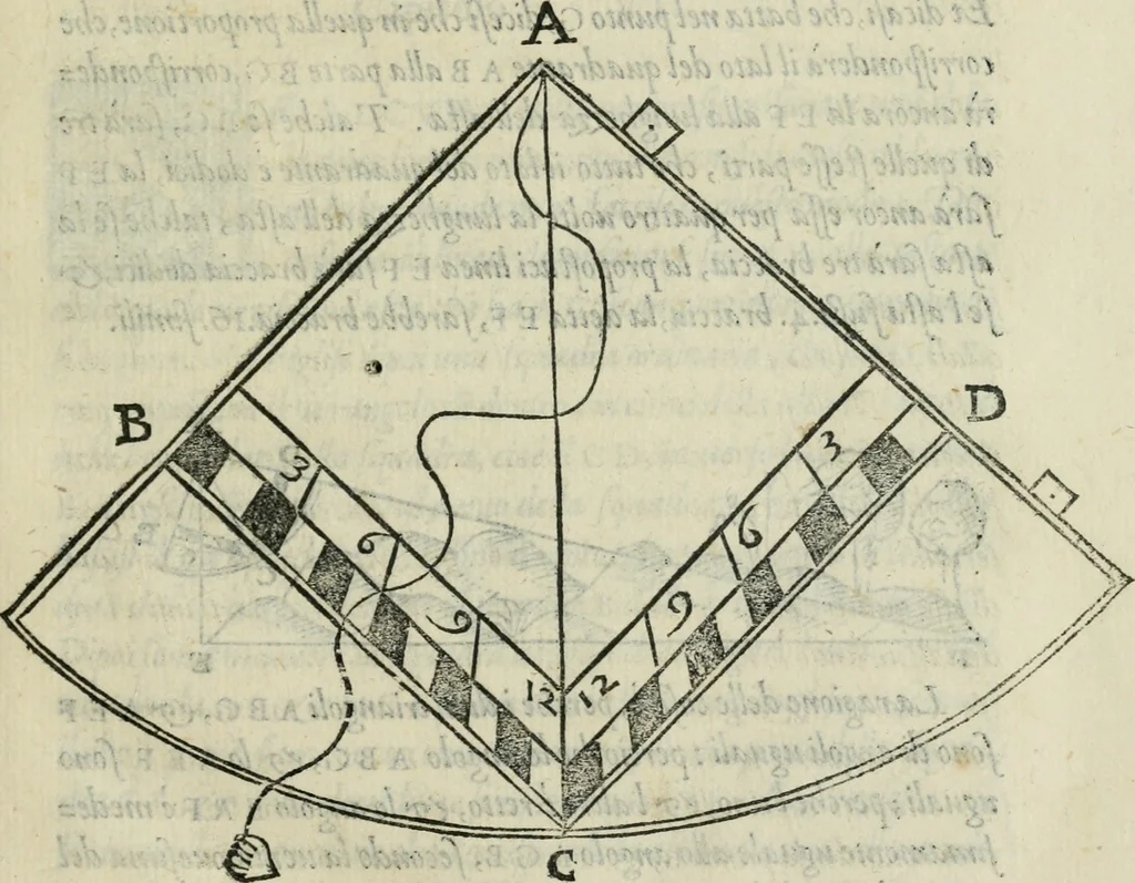 An illustration from Del modo di misvrare : le distantie, le superficie, i corpi, le piante, le prouincie, le prospettiue, & tutte le altre cose terrene, che possono occorrere a gli huomini, secondo le uere regole d'Euclide, & de gli altri piu lodati scrittori, 1564, leaf 26