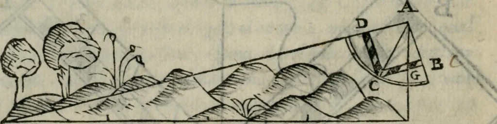 An illustration from Del modo di misvrare : le distantie, le superficie, i corpi, le piante, le prouincie, le prospettiue, & tutte le altre cose terrene, che possono occorrere a gli huomini, secondo le uere regole d'Euclide, & de gli altri piu lodati scrittori, 1564, leaf 27