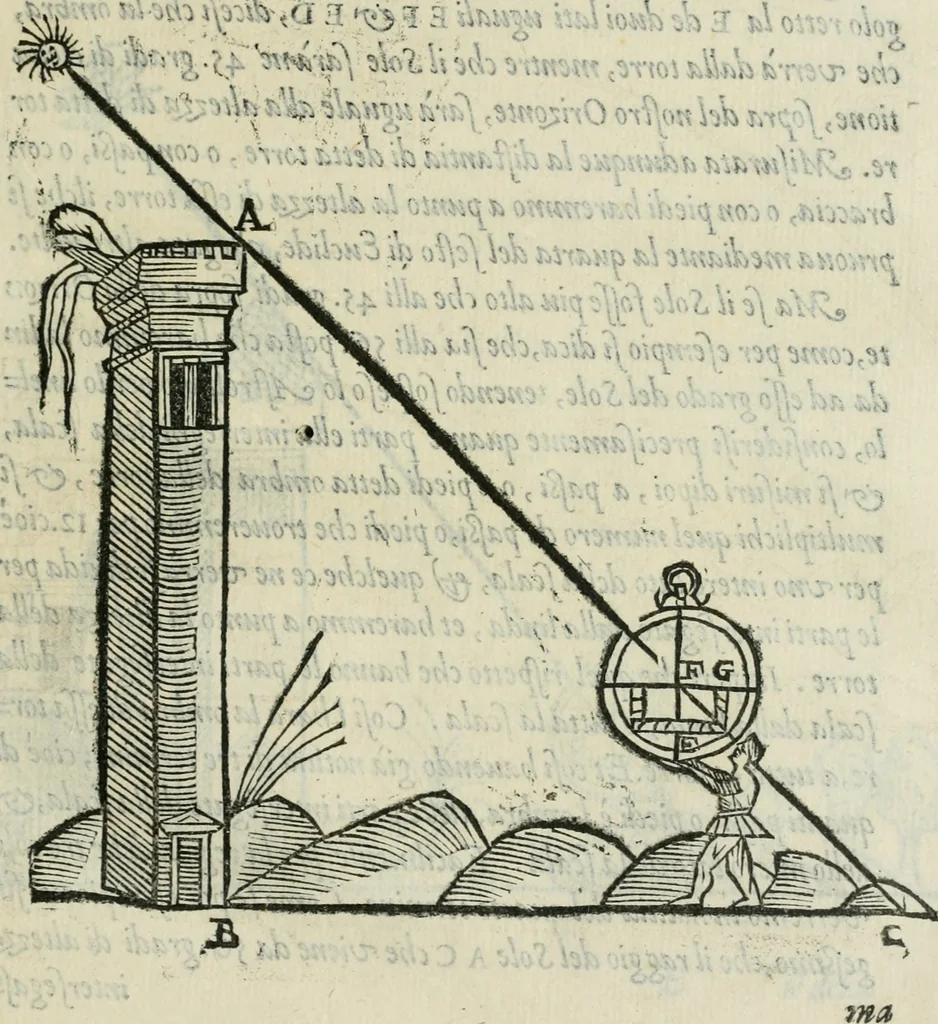 An illustration from Del modo di misvrare : le distantie, le superficie, i corpi, le piante, le prouincie, le prospettiue, & tutte le altre cose terrene, che possono occorrere a gli huomini, secondo le uere regole d'Euclide, & de gli altri piu lodati scrittori, 1564, leaf 42