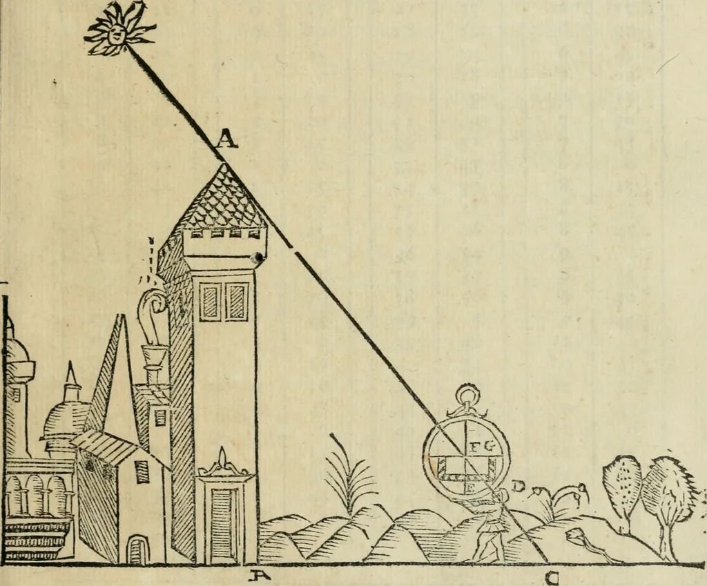 An illustration from Del modo di misvrare : le distantie, le superficie, i corpi, le piante, le prouincie, le prospettiue, & tutte le altre cose terrene, che possono occorrere a gli huomini, secondo le uere regole d'Euclide, & de gli altri piu lodati scrittori, 1564, leaf 44