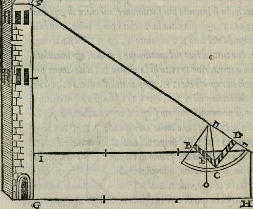 An illustration from Del modo di misvrare : le distantie, le superficie, i corpi, le piante, le prouincie, le prospettiue, & tutte le altre cose terrene, che possono occorrere a gli huomini, secondo le uere regole d'Euclide, & de gli altri piu lodati scrittori, 1564, leaf 53