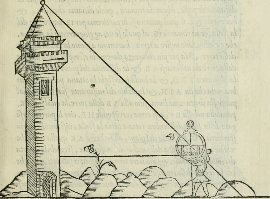 An illustration from Del modo di misvrare : le distantie, le superficie, i corpi, le piante, le prouincie, le prospettiue, & tutte le altre cose terrene, che possono occorrere a gli huomini, secondo le uere regole d'Euclide, & de gli altri piu lodati scrittori, 1564, leaf 54