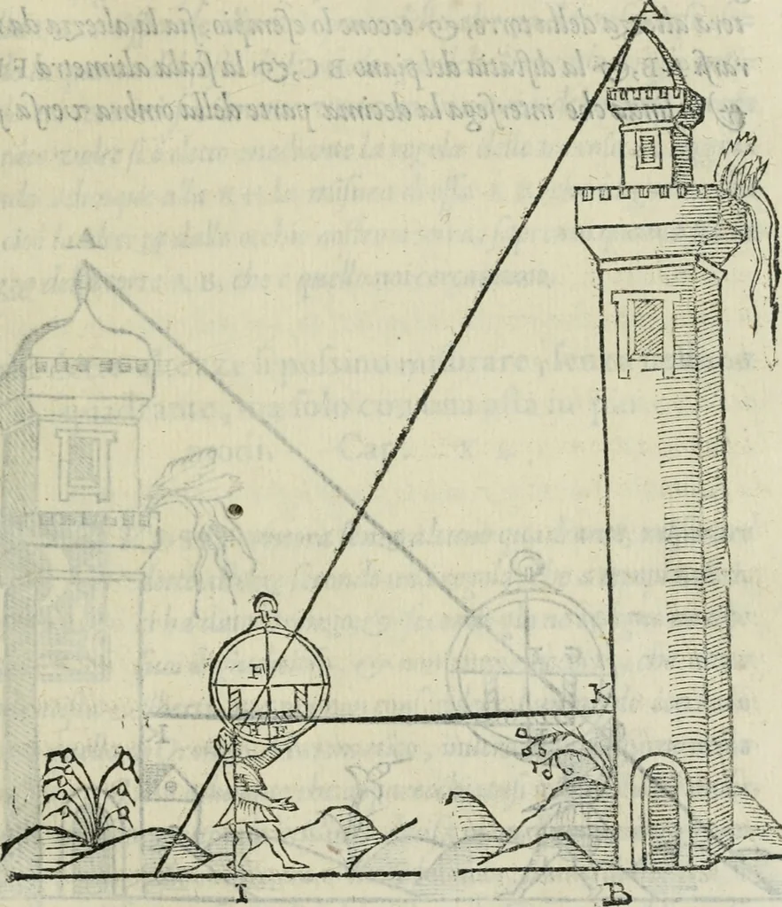 An illustration from Del modo di misvrare : le distantie, le superficie, i corpi, le piante, le prouincie, le prospettiue, & tutte le altre cose terrene, che possono occorrere a gli huomini, secondo le uere regole d'Euclide, & de gli altri piu lodati scrittori, 1564, leaf 56