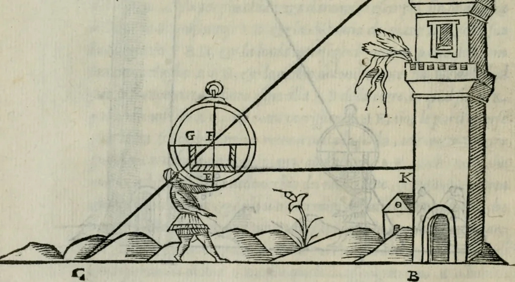 An illustration from Del modo di misvrare : le distantie, le superficie, i corpi, le piante, le prouincie, le prospettiue, & tutte le altre cose terrene, che possono occorrere a gli huomini, secondo le uere regole d'Euclide, & de gli altri piu lodati scrittori, 1564, leaf 57