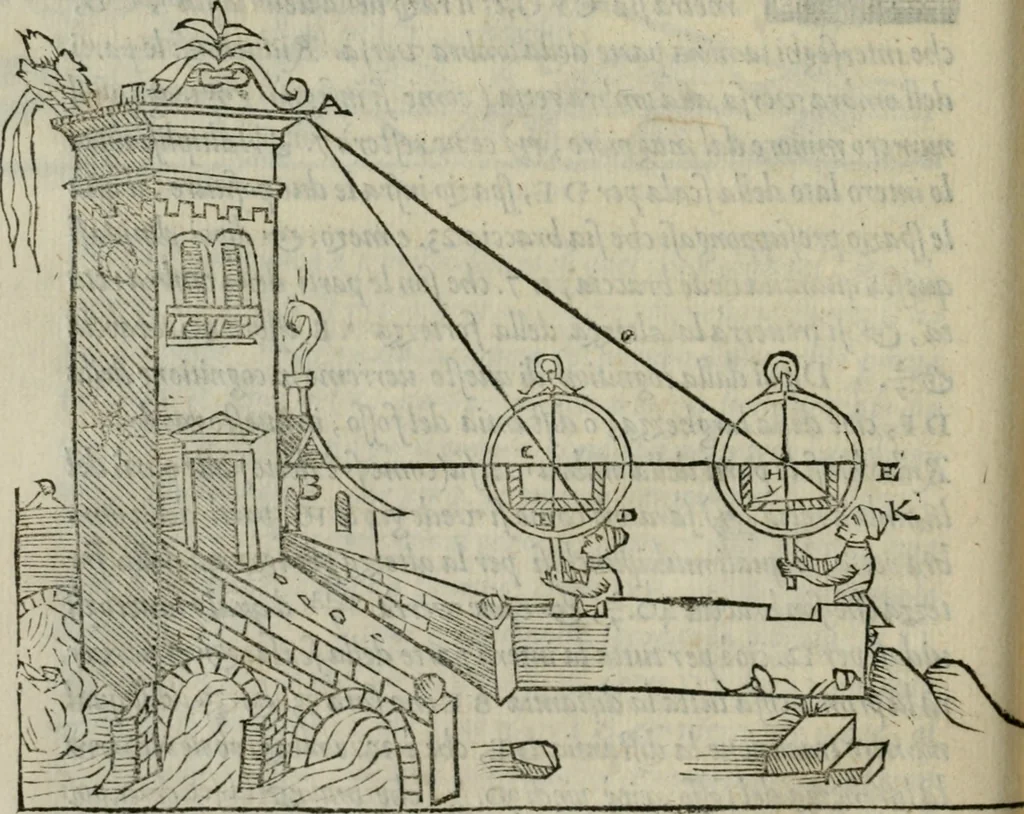 An illustration from Del modo di misvrare : le distantie, le superficie, i corpi, le piante, le prouincie, le prospettiue, & tutte le altre cose terrene, che possono occorrere a gli huomini, secondo le uere regole d'Euclide, & de gli altri piu lodati scrittori, 1564, leaf 69