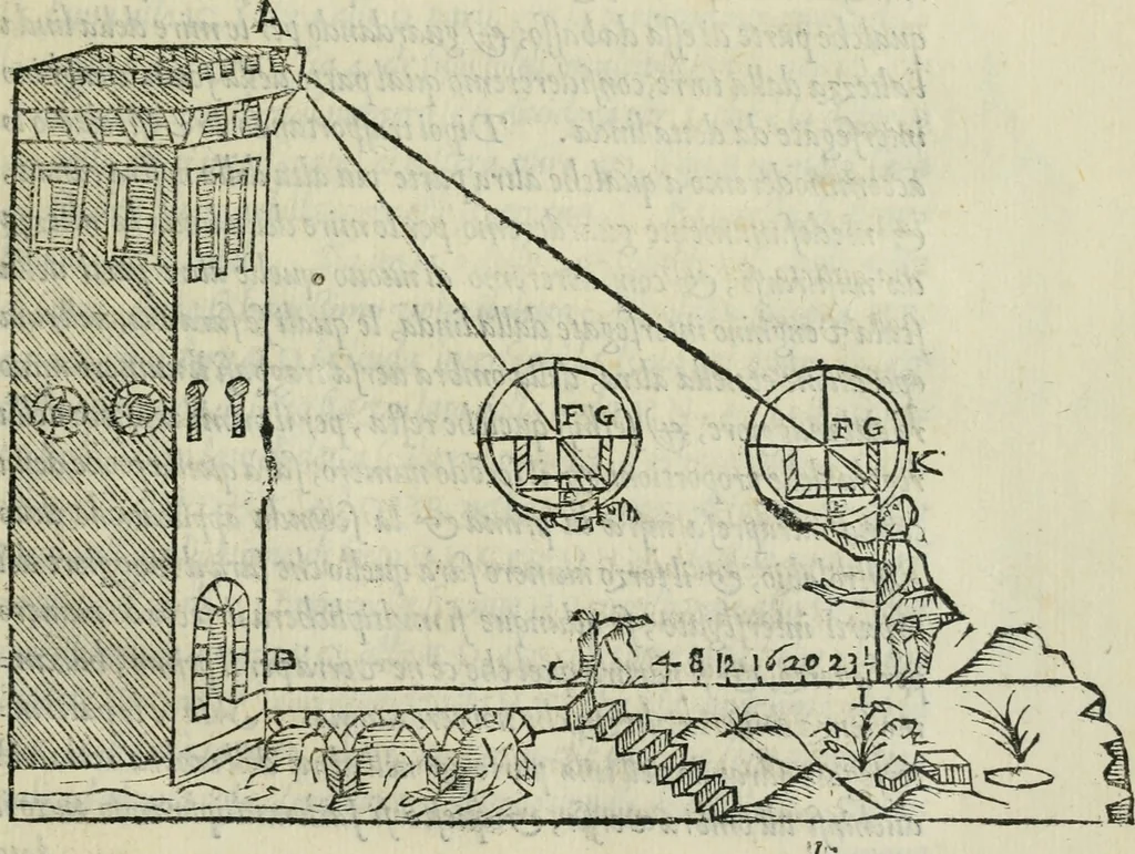 An illustration from Del modo di misvrare : le distantie, le superficie, i corpi, le piante, le prouincie, le prospettiue, & tutte le altre cose terrene, che possono occorrere a gli huomini, secondo le uere regole d'Euclide, & de gli altri piu lodati scrittori, 1564, leaf 72