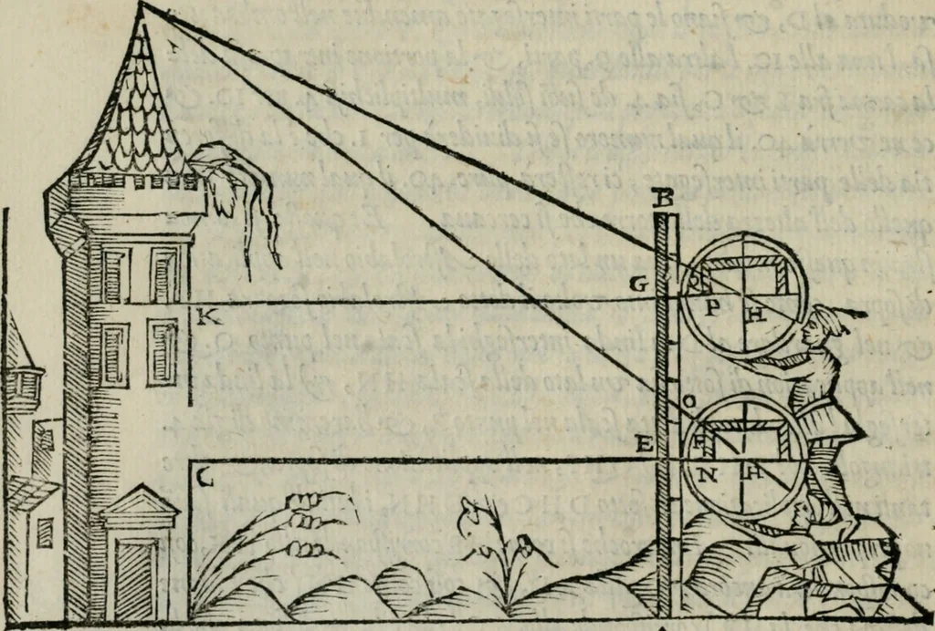 An illustration from Del modo di misvrare : le distantie, le superficie, i corpi, le piante, le prouincie, le prospettiue, & tutte le altre cose terrene, che possono occorrere a gli huomini, secondo le uere regole d'Euclide, & de gli altri piu lodati scrittori, 1564, leaf 75