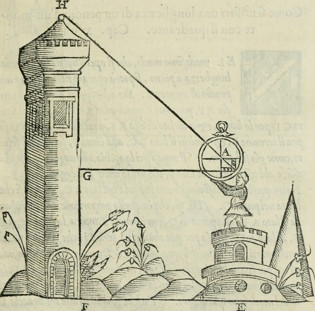 An illustration from Del modo di misvrare : le distantie, le superficie, i corpi, le piante, le prouincie, le prospettiue, & tutte le altre cose terrene, che possono occorrere a gli huomini, secondo le uere regole d'Euclide, & de gli altri piu lodati scrittori, 1564, leaf 84