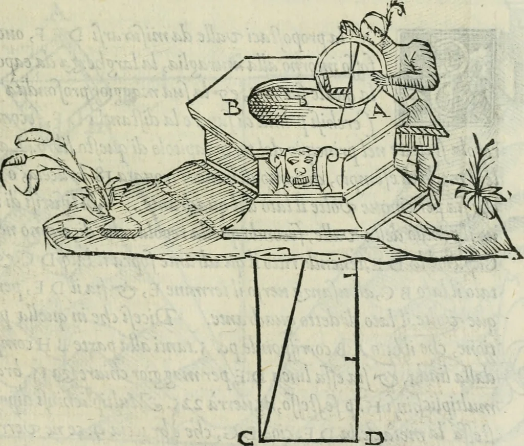 An illustration from Del modo di misvrare : le distantie, le superficie, i corpi, le piante, le prouincie, le prospettiue, & tutte le altre cose terrene, che possono occorrere a gli huomini, secondo le uere regole d'Euclide, & de gli altri piu lodati scrittori, 1564, leaf 94