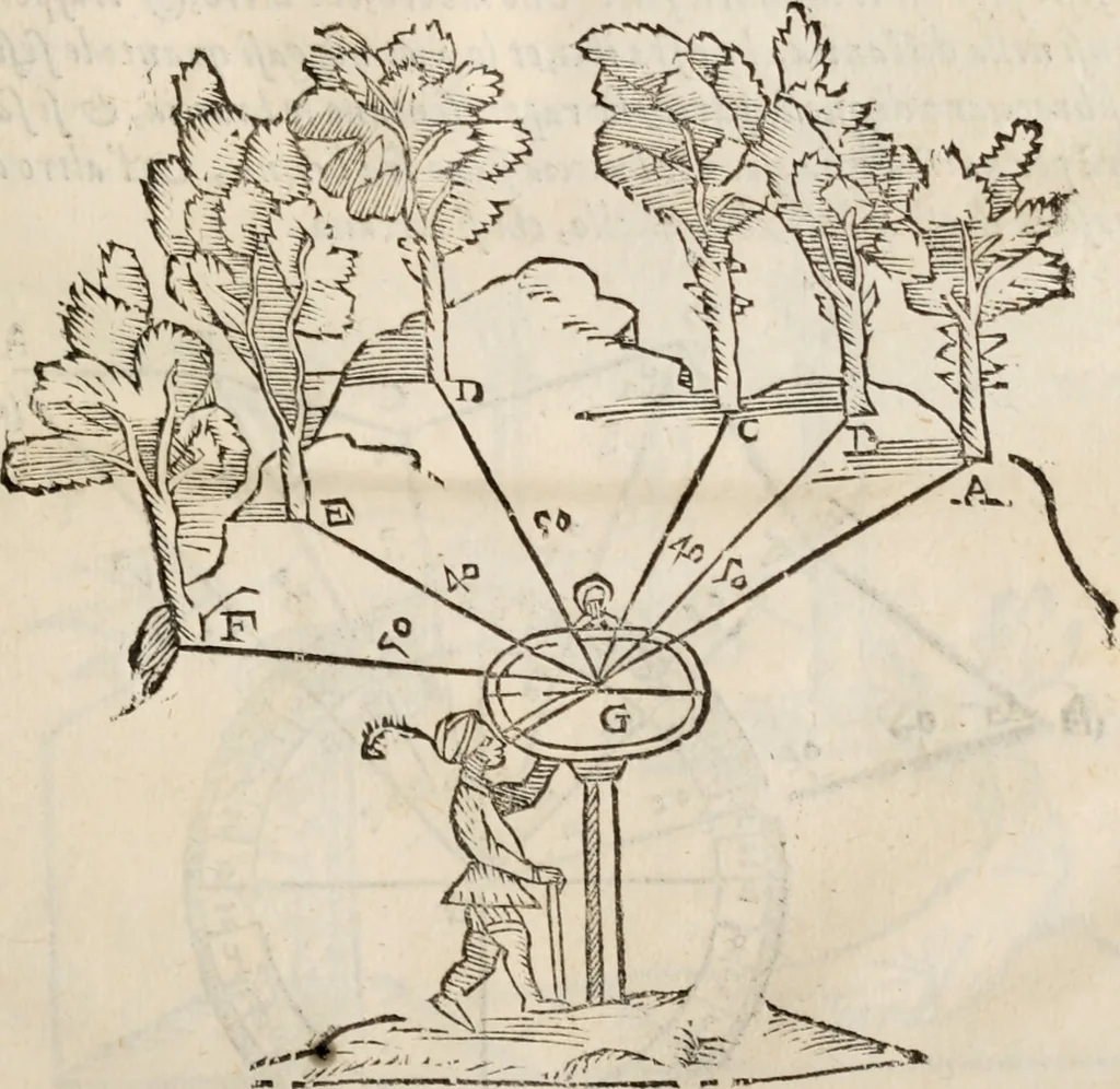 An illustration from Del modo di misvrare le distantie, le superficie, i corpi, le piante, le prouincie, le prospettiue, & tutte le altre cose terrene, che possono occorrere à gli huomini, secondo le vere regole d'Euclide, & de gli altri più lodati scrittori. Dedicata all'illvstrissimo, et eccellentissimo signore, il sig. Cosimo de Medici .., 1614, leaf 102