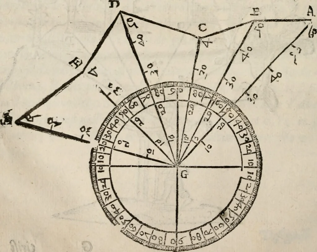 An illustration from Del modo di misvrare le distantie, le superficie, i corpi, le piante, le prouincie, le prospettiue, & tutte le altre cose terrene, che possono occorrere à gli huomini, secondo le vere regole d'Euclide, & de gli altri più lodati scrittori. Dedicata all'illvstrissimo, et eccellentissimo signore, il sig. Cosimo de Medici .., 1614, leaf 103