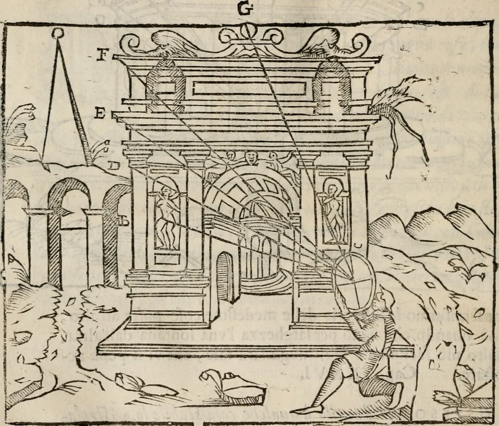 An illustration from Del modo di misvrare le distantie, le superficie, i corpi, le piante, le prouincie, le prospettiue, & tutte le altre cose terrene, che possono occorrere à gli huomini, secondo le vere regole d'Euclide, & de gli altri più lodati scrittori. Dedicata all'illvstrissimo, et eccellentissimo signore, il sig. Cosimo de Medici .., 1614, leaf 109