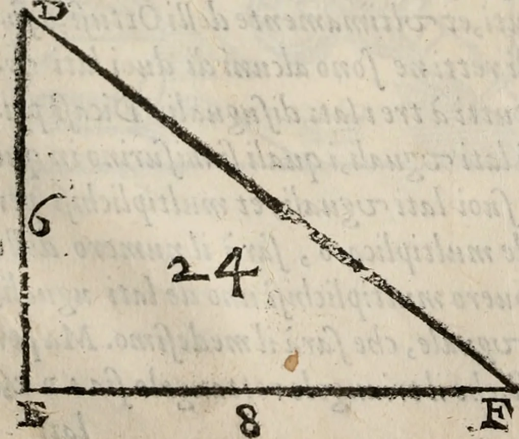 An illustration from Del modo di misvrare le distantie, le superficie, i corpi, le piante, le prouincie, le prospettiue, & tutte le altre cose terrene, che possono occorrere à gli huomini, secondo le vere regole d'Euclide, & de gli altri più lodati scrittori. Dedicata all'illvstrissimo, et eccellentissimo signore, il sig. Cosimo de Medici .., 1614, leaf 113