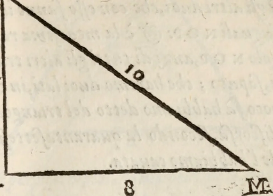 An illustration from Del modo di misvrare le distantie, le superficie, i corpi, le piante, le prouincie, le prospettiue, & tutte le altre cose terrene, che possono occorrere à gli huomini, secondo le vere regole d'Euclide, & de gli altri più lodati scrittori. Dedicata all'illvstrissimo, et eccellentissimo signore, il sig. Cosimo de Medici .., 1614, leaf 116