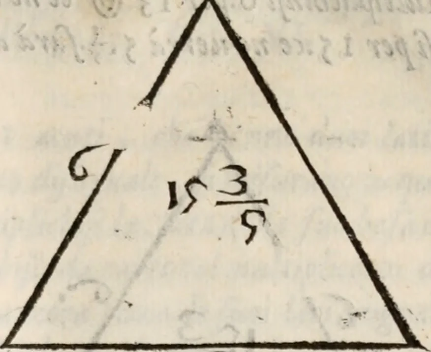 An illustration from Del modo di misvrare le distantie, le superficie, i corpi, le piante, le prouincie, le prospettiue, & tutte le altre cose terrene, che possono occorrere à gli huomini, secondo le vere regole d'Euclide, & de gli altri più lodati scrittori. Dedicata all'illvstrissimo, et eccellentissimo signore, il sig. Cosimo de Medici .., 1614, leaf 118
