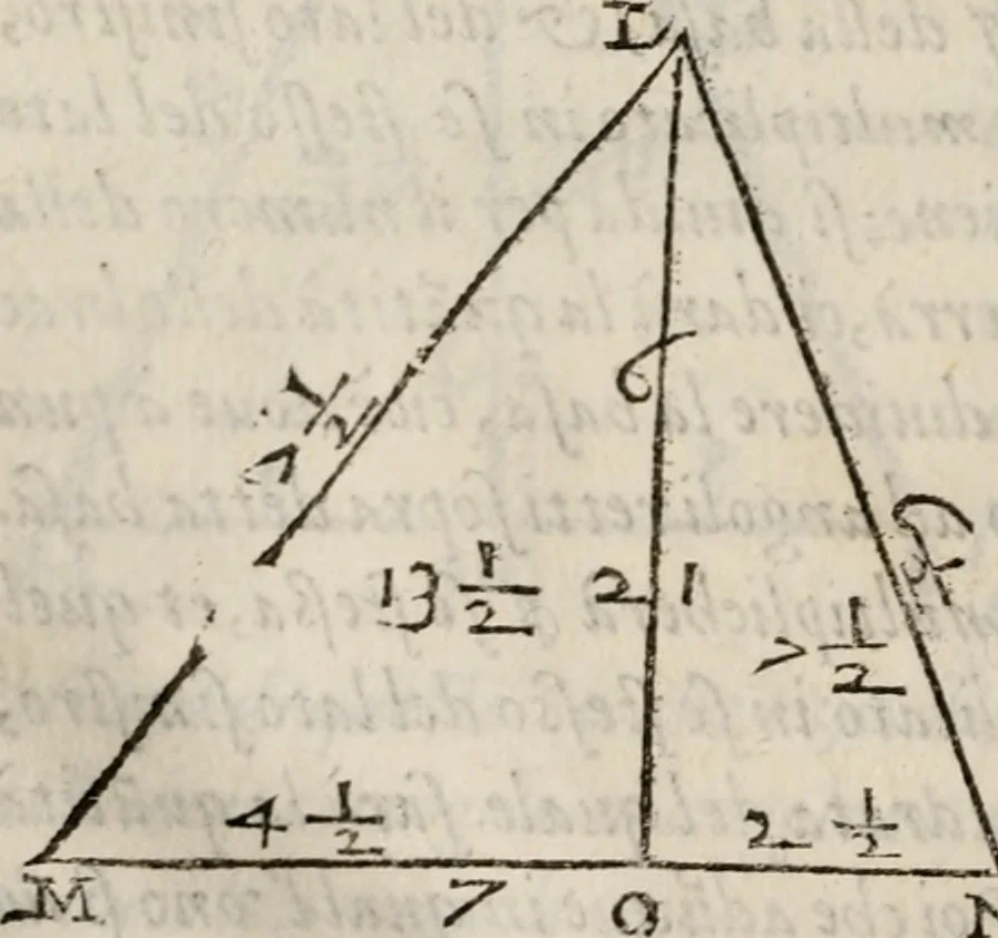An illustration from Del modo di misvrare le distantie, le superficie, i corpi, le piante, le prouincie, le prospettiue, & tutte le altre cose terrene, che possono occorrere à gli huomini, secondo le vere regole d'Euclide, & de gli altri più lodati scrittori. Dedicata all'illvstrissimo, et eccellentissimo signore, il sig. Cosimo de Medici .., 1614, leaf 123