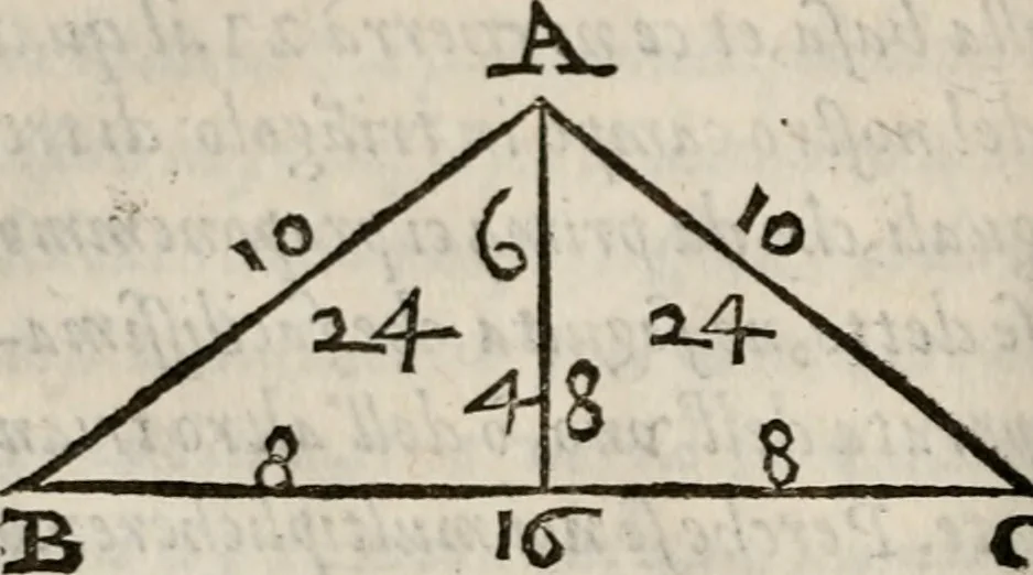 An illustration from Del modo di misvrare le distantie, le superficie, i corpi, le piante, le prouincie, le prospettiue, & tutte le altre cose terrene, che possono occorrere à gli huomini, secondo le vere regole d'Euclide, & de gli altri più lodati scrittori. Dedicata all'illvstrissimo, et eccellentissimo signore, il sig. Cosimo de Medici .., 1614, leaf 125