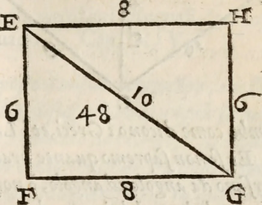 An illustration from Del modo di misvrare le distantie, le superficie, i corpi, le piante, le prouincie, le prospettiue, & tutte le altre cose terrene, che possono occorrere à gli huomini, secondo le vere regole d'Euclide, & de gli altri più lodati scrittori. Dedicata all'illvstrissimo, et eccellentissimo signore, il sig. Cosimo de Medici .., 1614, leaf 132
