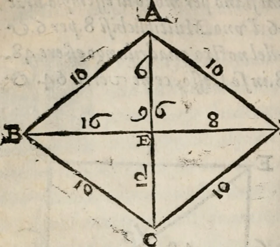 An illustration from Del modo di misvrare le distantie, le superficie, i corpi, le piante, le prouincie, le prospettiue, & tutte le altre cose terrene, che possono occorrere à gli huomini, secondo le vere regole d'Euclide, & de gli altri più lodati scrittori. Dedicata all'illvstrissimo, et eccellentissimo signore, il sig. Cosimo de Medici .., 1614, leaf 133