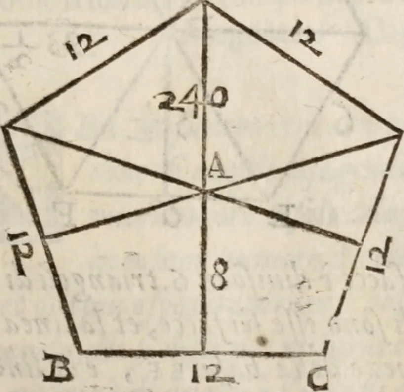 An illustration from Del modo di misvrare le distantie, le superficie, i corpi, le piante, le prouincie, le prospettiue, & tutte le altre cose terrene, che possono occorrere à gli huomini, secondo le vere regole d'Euclide, & de gli altri più lodati scrittori. Dedicata all'illvstrissimo, et eccellentissimo signore, il sig. Cosimo de Medici .., 1614, leaf 142