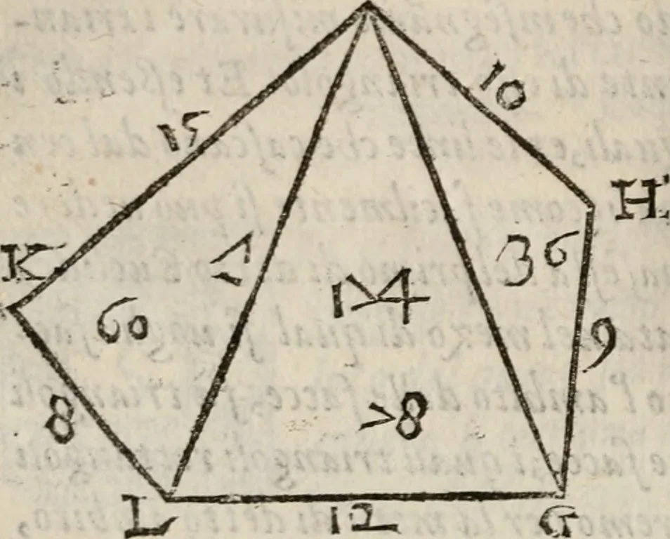 An illustration from Del modo di misvrare le distantie, le superficie, i corpi, le piante, le prouincie, le prospettiue, & tutte le altre cose terrene, che possono occorrere à gli huomini, secondo le vere regole d'Euclide, & de gli altri più lodati scrittori. Dedicata all'illvstrissimo, et eccellentissimo signore, il sig. Cosimo de Medici .., 1614, leaf 145