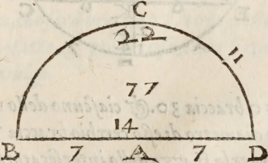 An illustration from Del modo di misvrare le distantie, le superficie, i corpi, le piante, le prouincie, le prospettiue, & tutte le altre cose terrene, che possono occorrere à gli huomini, secondo le vere regole d'Euclide, & de gli altri più lodati scrittori. Dedicata all'illvstrissimo, et eccellentissimo signore, il sig. Cosimo de Medici .., 1614, leaf 150