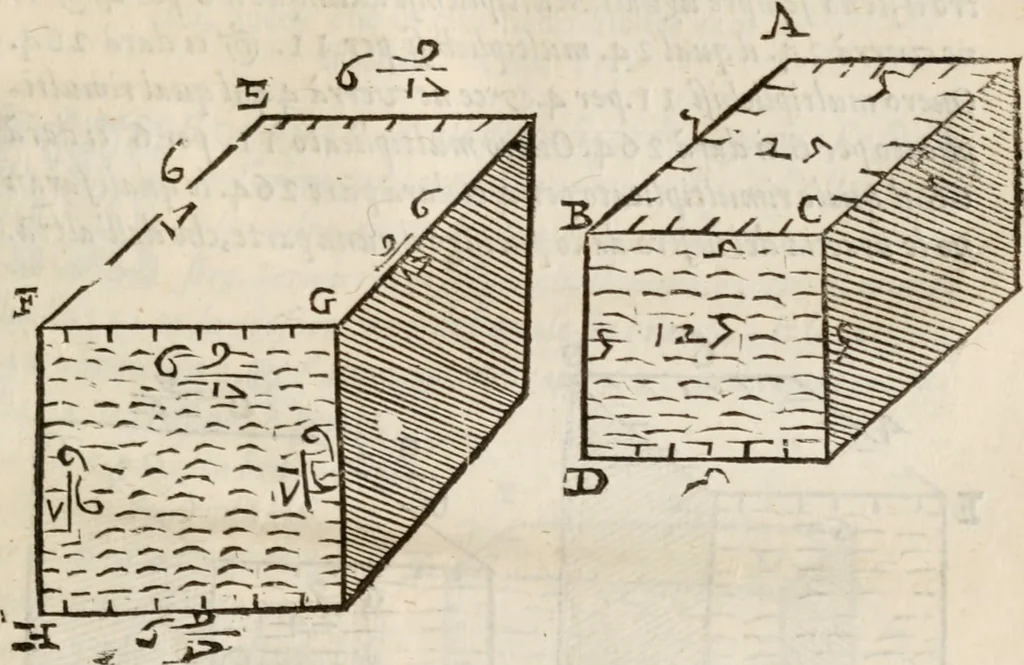 An illustration from Del modo di misvrare le distantie, le superficie, i corpi, le piante, le prouincie, le prospettiue, & tutte le altre cose terrene, che possono occorrere à gli huomini, secondo le vere regole d'Euclide, & de gli altri più lodati scrittori. Dedicata all'illvstrissimo, et eccellentissimo signore, il sig. Cosimo de Medici .., 1614, leaf 156